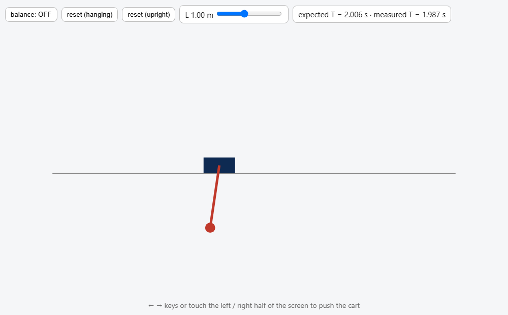 The app with the pole swinging below the cart. The
      readout in the toolbar shows expected T = 2.006 s and measured T = 1.987 s.